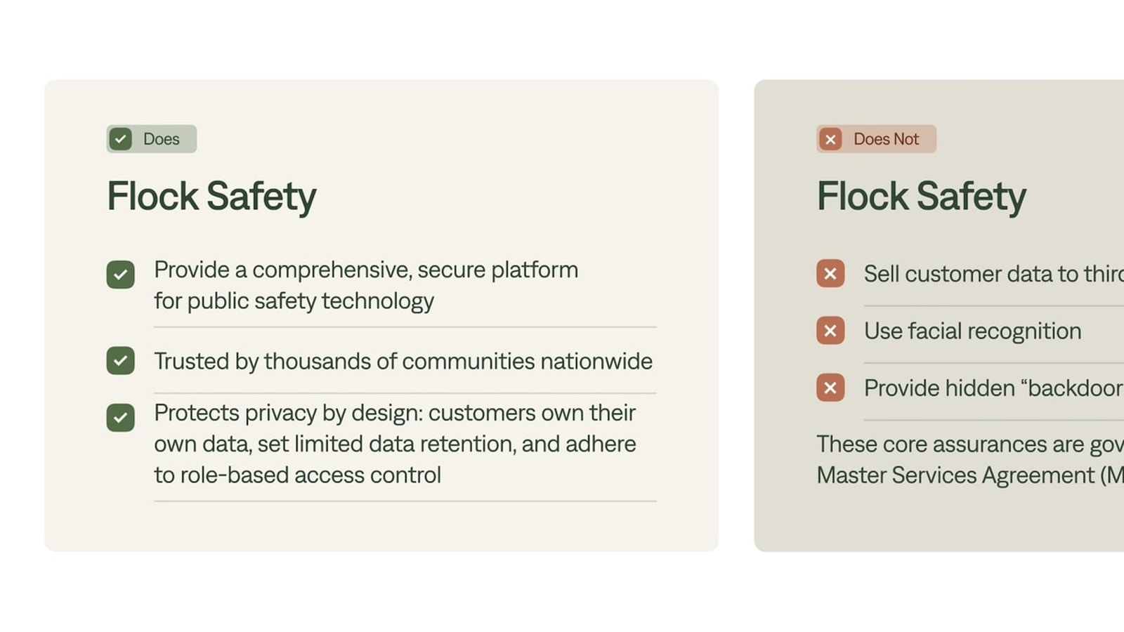 Flock Safety editorial image accompanying its explanation of customer ownership and control of data