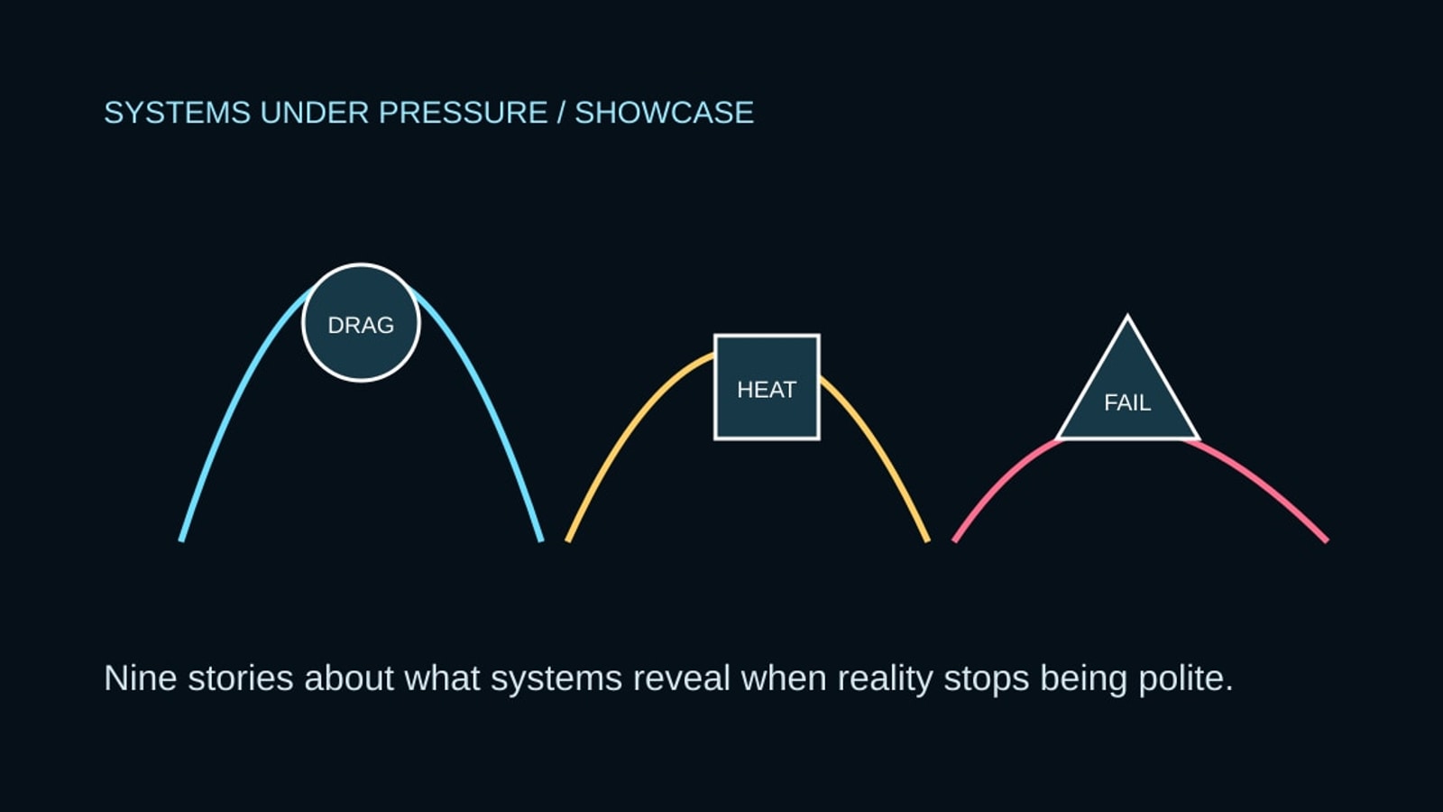 Systems Under Pressure nine-story Cyberdelia showcase graphic