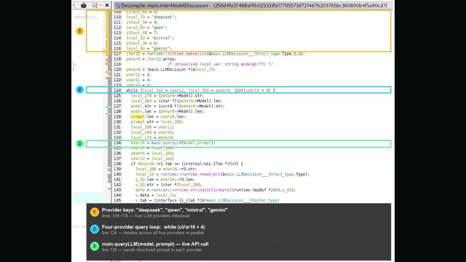 Ghidra decompiler view of CLOSEDQUORUM model orchestration, reproduced from Cisco Talos analysis