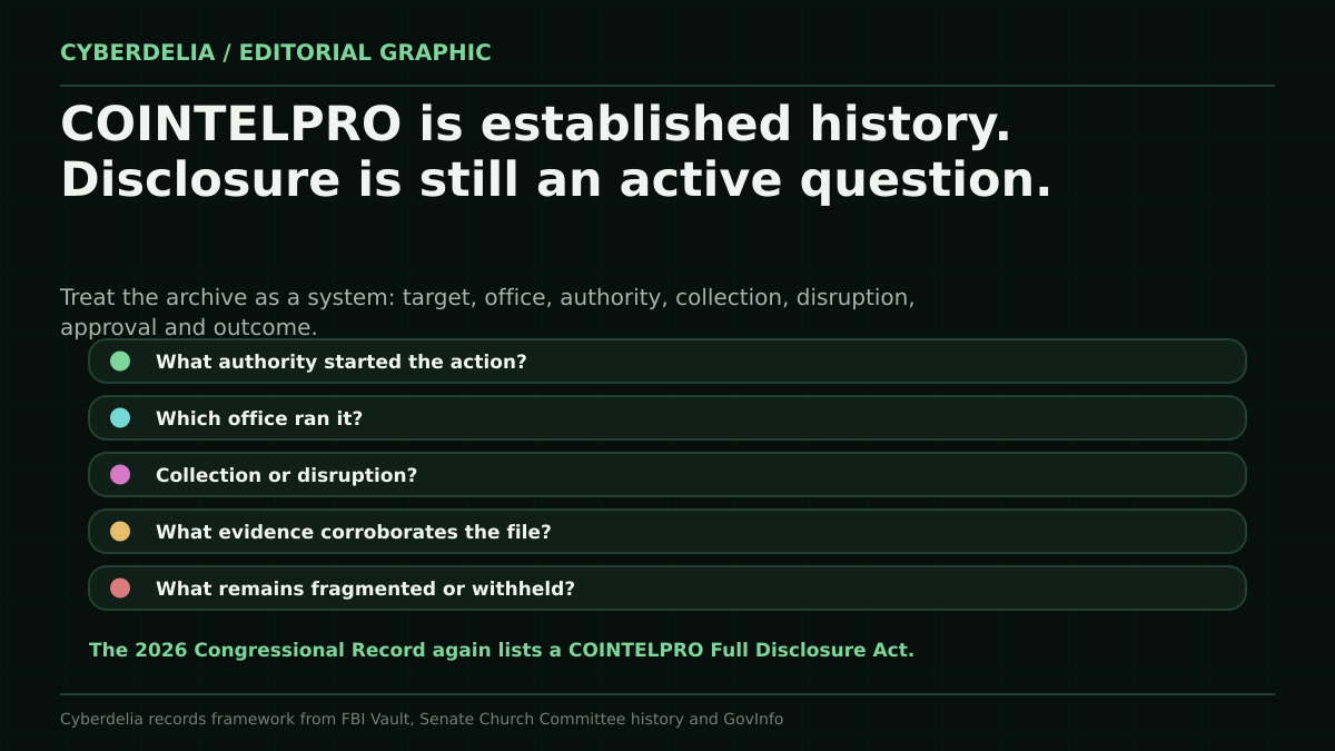 COINTELPRO Was Real. The Disclosure Fight Isn't Over editorial visual