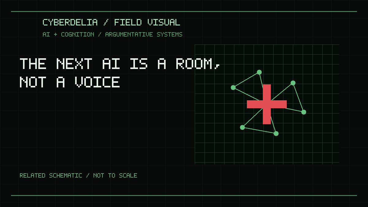 Cyberdelia related schematic for The Next AI Is a Room, Not a Voice